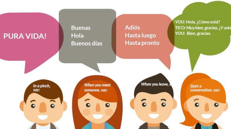 Spanish – Banter, a pura vida life skill