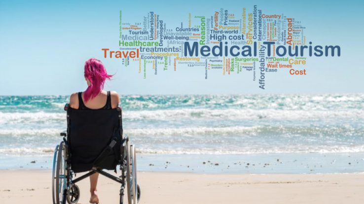 Costa Rica Medical Tourism Industry