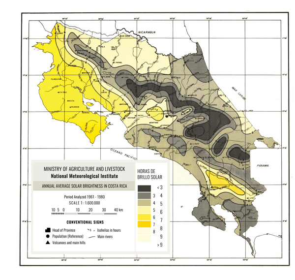 Costa Rica Average hours of sunlight graphic