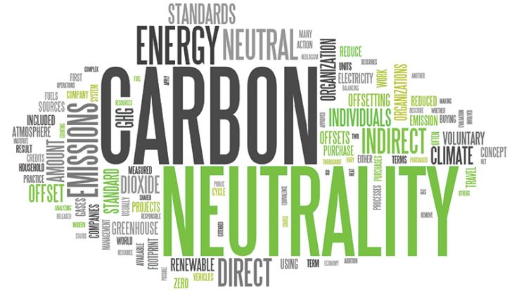 What is Carbon Neutrality