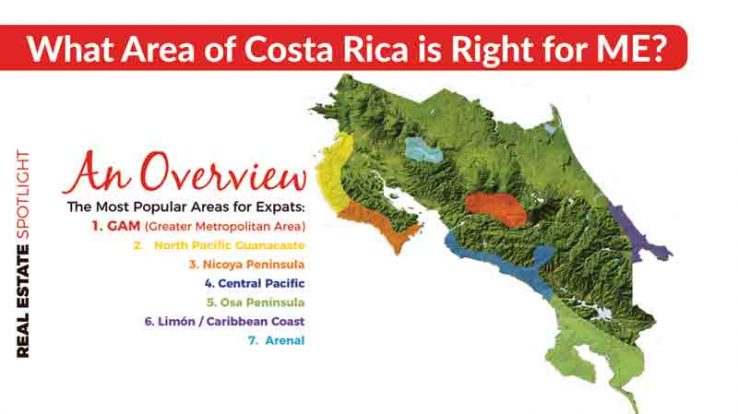 What area of Costa Rica is right for ME?