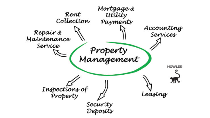 Choosing a Property Management Company