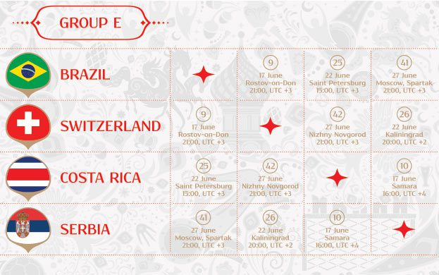 2018 World Cup Group E schedule