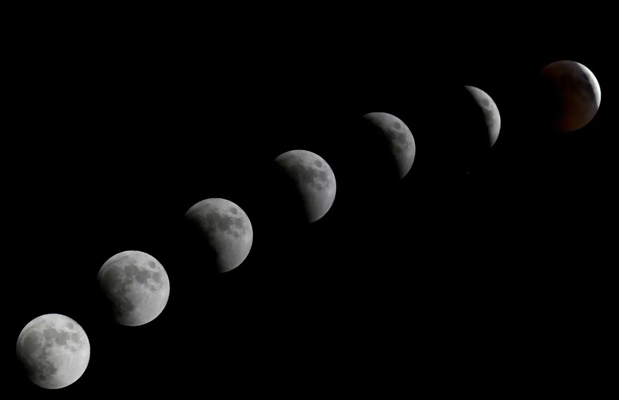 Understanding the Moon's Phases