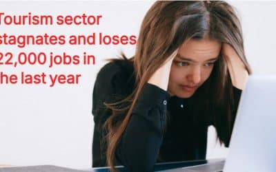 Tourism sector stagnates and loses 22,000 jobs in the last year